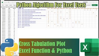 crosstabs plot by Python for Excel user [upl. by Zealand]