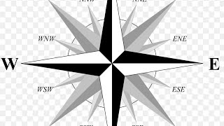Know your directions find true north know how to read a map [upl. by Fidelis]