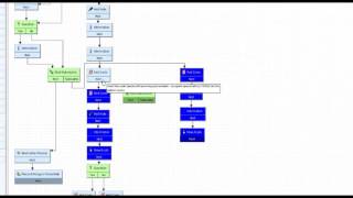 SystmOne Protocol Sub Routines [upl. by Bencion906]