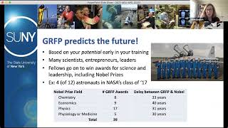 Applying to the NSF Graduate Research Fellowship Program GRFP A studentperspective [upl. by Ahsimet275]