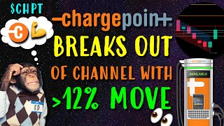 ChargePoint Stock CHPT Breaks Out of Channel with 12 Move [upl. by Ender]