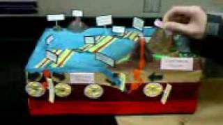 Plate Tectonics Model Project [upl. by Siramaj]