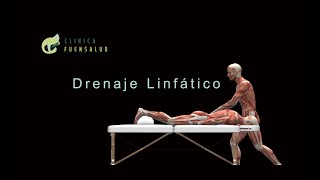 Drenaje linfático [upl. by Hittel]