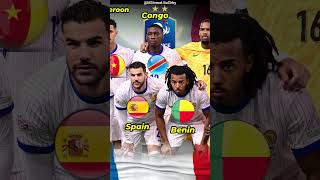 Euro France national team 2024 [upl. by Ynohtn]