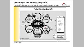 VWL  Wirtschaftsordnung [upl. by Kameko]