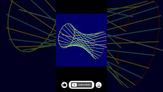 Hiperboloide de una hoja maths manim superficies [upl. by Derick]