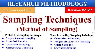 sampling techniques types of sampling probability amp non probability sampling Research methodology [upl. by Eniowtna]