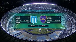 Fútbol en vivo Racing  Boca Fecha 28 Primera División 2015 FPT [upl. by Nikita912]