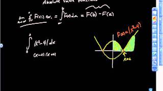 AP Calculus ab Fundamental Theorem of Calculus Absolute Value [upl. by Nila846]