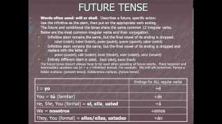 3 Tense Verb Quiz ER Verbs Present Preterite and Future [upl. by Karel161]