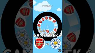 Arsenal vs Leicester  MARBLE RACE PREMIER LEAGUE shorts premierleague arsenal leicester [upl. by Eyatnod470]