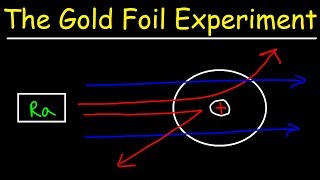 Rutherfords Gold Foil Experiment  Quick and Simple [upl. by Swift]