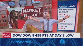 Cramer Big Tech is something you buy not sell into weakness [upl. by Nikita]