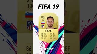 Jan Oblak  FIFA Evolution FIFA 15  FIFA 22 [upl. by Ciapha]