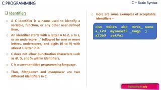 Basic Syntax  C Programming [upl. by Zobias]