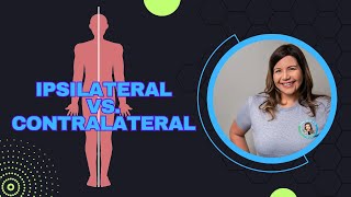 Ipsilateral vs Contralateral [upl. by Hpsoj]