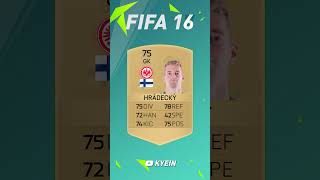 Lukáš Hrádecký  FIFA Evolution FIFA 11  EAFC 25 [upl. by Arinaj]