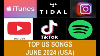 Top US Songs JUN 2024S Carpenter Eminem Z Bryan P Malone M Wallen Hozier T Swims B Eilish S [upl. by Eidson]