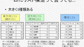 基本情報技術者試験ワンポイント講座「リスト構造って何？」 [upl. by Rugg]