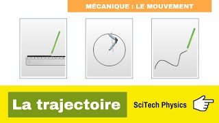 2 La trajectoire   Le mouvement  Mécanique  Animation Physique  Physics Animation  Physique [upl. by Cristin476]