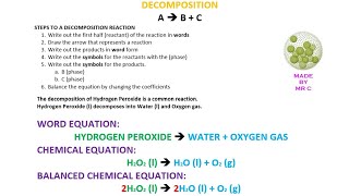 Combination amp Decomposition reactions [upl. by Twelve]