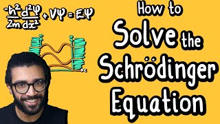 SOLVING the SCHRODINGER EQUATION  Quantum Physics by Parth G [upl. by Ruomyes]