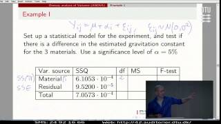 Lect12E Oneway Anova Example Lecture 12 [upl. by Grange]