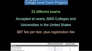 The CLEP Test [upl. by Boynton]