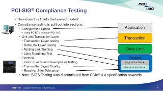 PCIe® 50 Protocol and Electrical Compliance Testing Deep Dive [upl. by Yves]