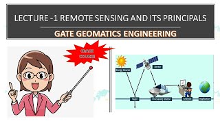 Lecture 1  Remote Sensing and Its Principals  GATE geomatics engineering Crash Course [upl. by Sherrie126]