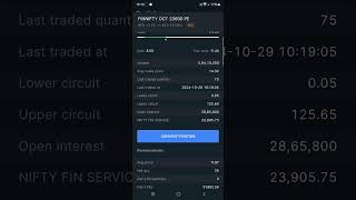 Today Profit 52000  Live Trading banknifty finnifty optionstrading intraday powerofstocks [upl. by Yelbmik]