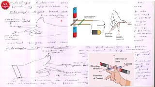 Flemings right and left hand rule II [upl. by Centonze]