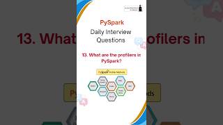 PySpark Interview Questions  Azure Data Engineer azuredataengineer databricks pyspark [upl. by Eniamrahc849]