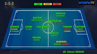 Il punto di Ausilio sul mercato dellInter che verrà parola ai tifosi [upl. by Breena]