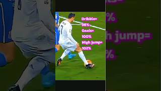 Ronaldo Most Legendary Goals🔥 cr7 shorts [upl. by Hsenid]