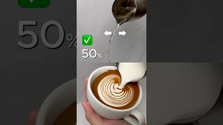 Latte art tutorial 拉花晃動教學12秒lattearttutorial latteart shorts [upl. by Adlai]