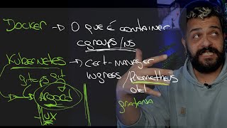 O que EU FARIA HOJE para SER um ESPECIALISTA EM DOCKER E KUBERNETES [upl. by Tam]