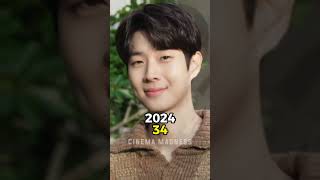 Train to Busan 2016 Cast Then and Now 2024 shorts trending thenandnow traintobusan [upl. by Noivax]