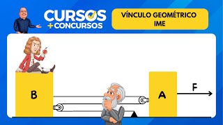 IME  VÍNCULO GEOMÉTRICO  QUESTÃO 24 [upl. by Nylednarb]