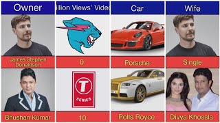 Comparison MrBeast Vs TSeries [upl. by Piotr696]