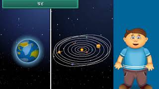 EVS Class 1  Our Universe  Hindi Video [upl. by Lotsirb]