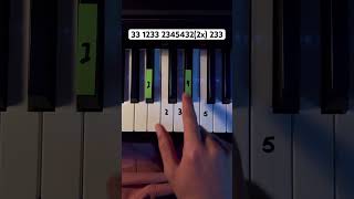 Bohemian Rhapsody P1 piano pianotutorial pianocover pianolessons [upl. by Iraam]