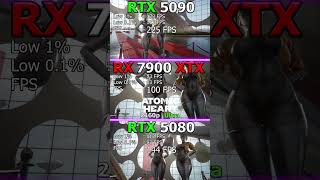 Whats optimal for 4K  RTX 5090 28 GB vs RX 7900 XTX 24 GB vs RTX 5080 16 GB rtx5090 5090 [upl. by Demmy844]