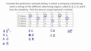 Copelands method  Pairwise comparsion 2 [upl. by Adiuqal428]