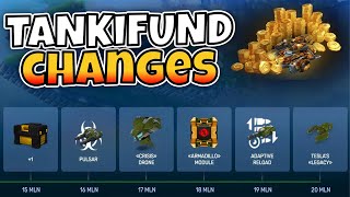 Tanki Finally Addressed The TankiFund Problems  Future Changes [upl. by Assilaj670]