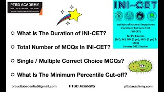 INICET January 2021 Session  Mode amp Scheme of Examination [upl. by Bilow]