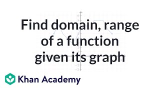 How to find the domain and the range of a function given its graph example  Khan Academy [upl. by Adnawak]