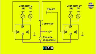 partie 5  lecture schéma électrique automobile pour les clignotants [upl. by Florette]