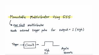 555 Timer  Astable and Monostable Operation in TinaTI [upl. by Brie394]