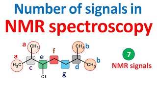 NMR spectroscopy in easy way  Part 8  Number of signals  How to determine peaks [upl. by Suoicerp]